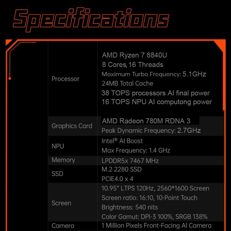 ONE-NETBOOK OneXPlayer X1 Console de jeu portable 10,95 pouces, Windows 11, AMD Ryzen 7 8840U, 32 Go + 1 To, 32 Go + 2 To, 64 Go + 4 To