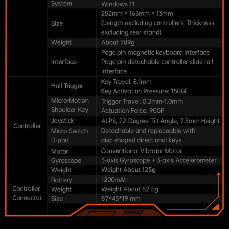 ONE-NETBOOK OneXPlayer X1 Console de jeu portable 10,95 pouces, Windows 11, AMD Ryzen 7 8840U, 32 Go + 1 To, 32 Go + 2 To, 64 Go + 4 To