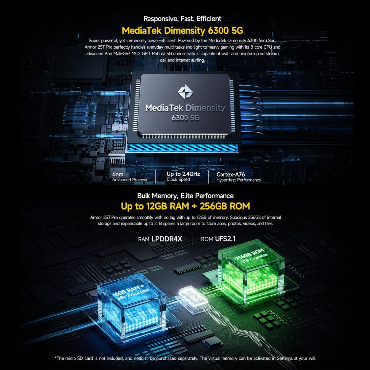 Ulefone Armor 25T Pro Rugged Phone, Thermal Imaging, 6.78 inch Android 15 MediaTek Dimensity 6300 Octa Core, Network: 5G, NFC, 8GB+256GB