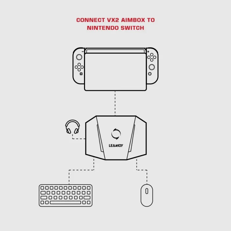 محول لوحة مفاتيح وفأرة لجهاز ألعاب GameSir LeadJoy VX2 AimBox لأجهزة Xbox / PS4