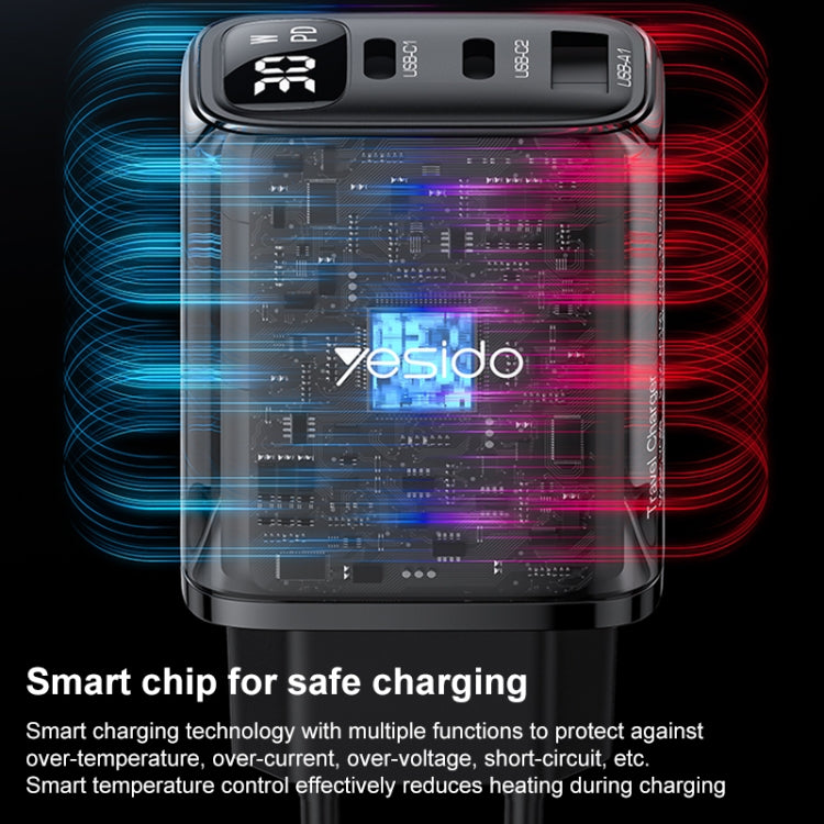 Yesido YC69 30W USB + Dual USB-C / Type-C Digital Display Charger, Specification:EU Plug, YC69