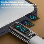 Type-C Male to Type-C Female 240W Full-featured Adapter with Digital Display