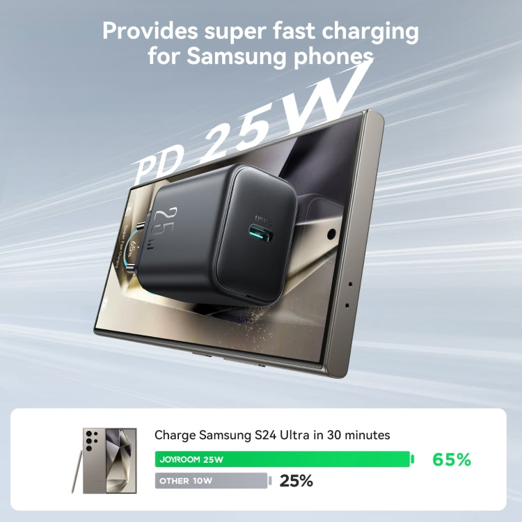 مجموعة شاحن سريع JOYROOM JR-TCF23 بقوة 25 واط USB-C / Type-C مع كابل Type-C إلى Type-C، قابس الاتحاد الأوروبي، قابس المملكة المتحدة