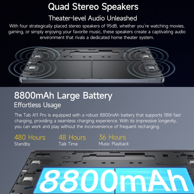 Ulefone Tab A11 Pro Tablet PC, 11 inch Android 14 MediaTek Helio G99 Octa Core 4G Network, EU Plug, 8GB+128GB