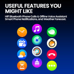 Zeblaze Ares 3 Plus 1.43 inch Fitness & Wellness Smart Watch Supports 24H Health Monitoring