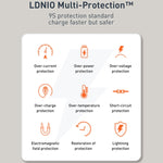 LDNIO Q229 QC3.0 / PD20W USB + Type-C Fast Charger with 1m USB to 8 Pin Cable, EU Plug, UK Plug, US Plug