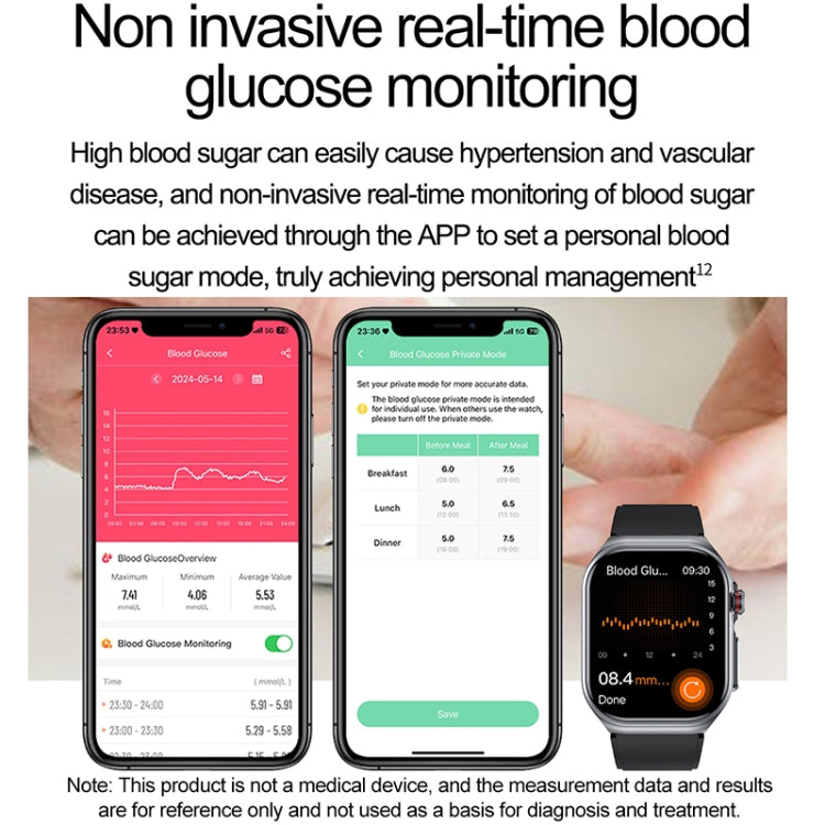 ET585 Smartwatch mit 2,04 Zoll Silikonarmband, IP68 wasserdicht, unterstützt EKG- und Blutzusammensetzungsmessung