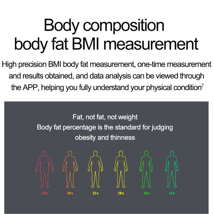 ET585 Smartwatch mit 2,04 Zoll Silikonarmband, IP68 wasserdicht, unterstützt EKG- und Blutzusammensetzungsmessung