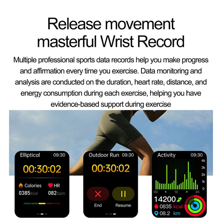 ET585 Smartwatch mit 2,04 Zoll Nylonarmband, IP68 wasserdicht, unterstützt EKG- und Blutzusammensetzungsmessung