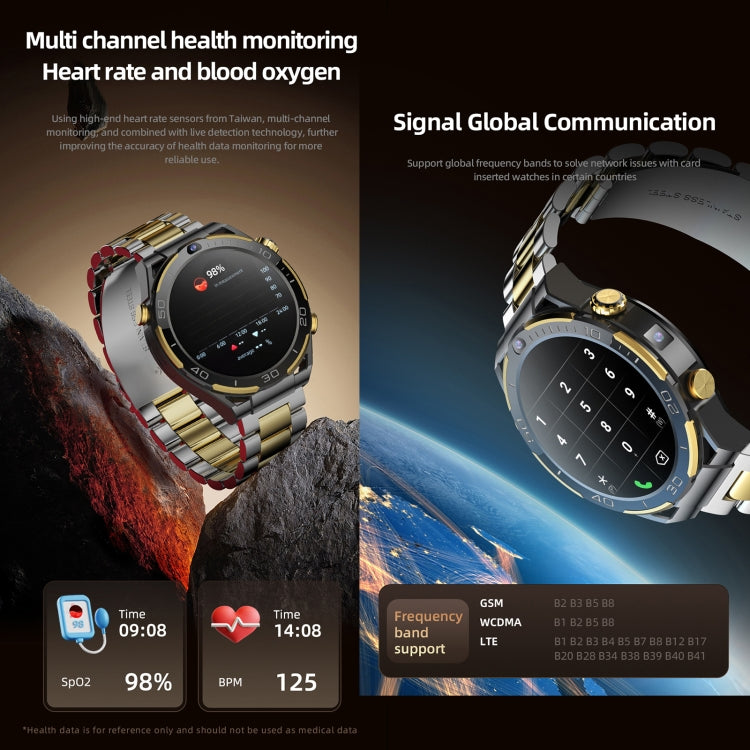 T7 1.508 inch 4G LTE Android 10 Smart Watch, 6GB+128GB, MTK6762 Octa Core, Support Heart Rate / Blood Oxygen