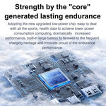 K65 1.43 inch Bluetooth Call Smart Watch, Support Heart Rate / Blood Oxygen