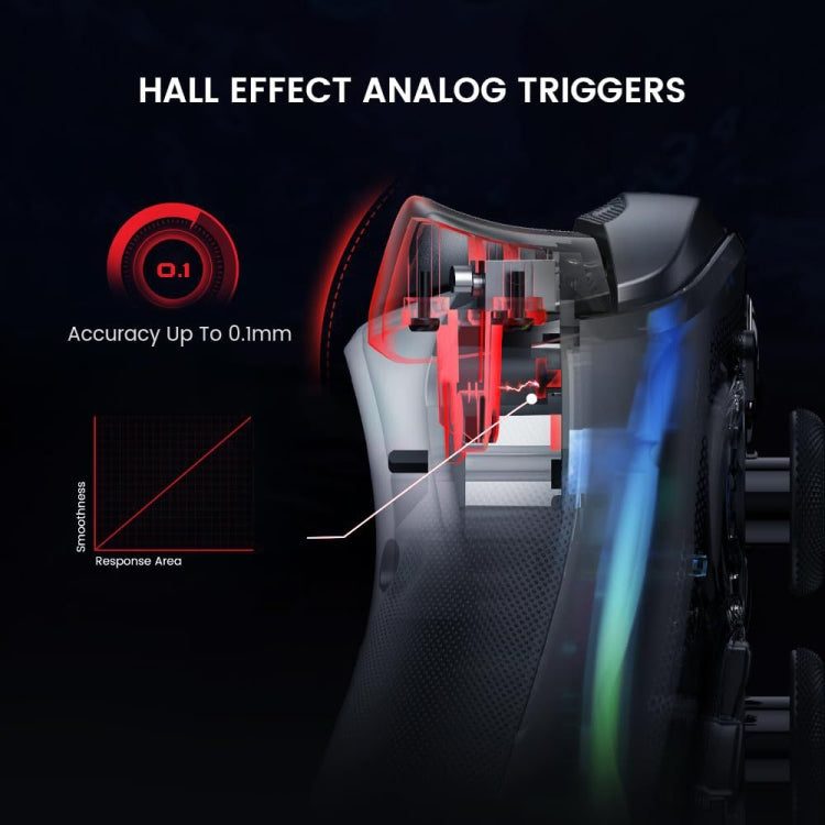 Manette de jeu filaire GameSir Kaleid pour Xbox