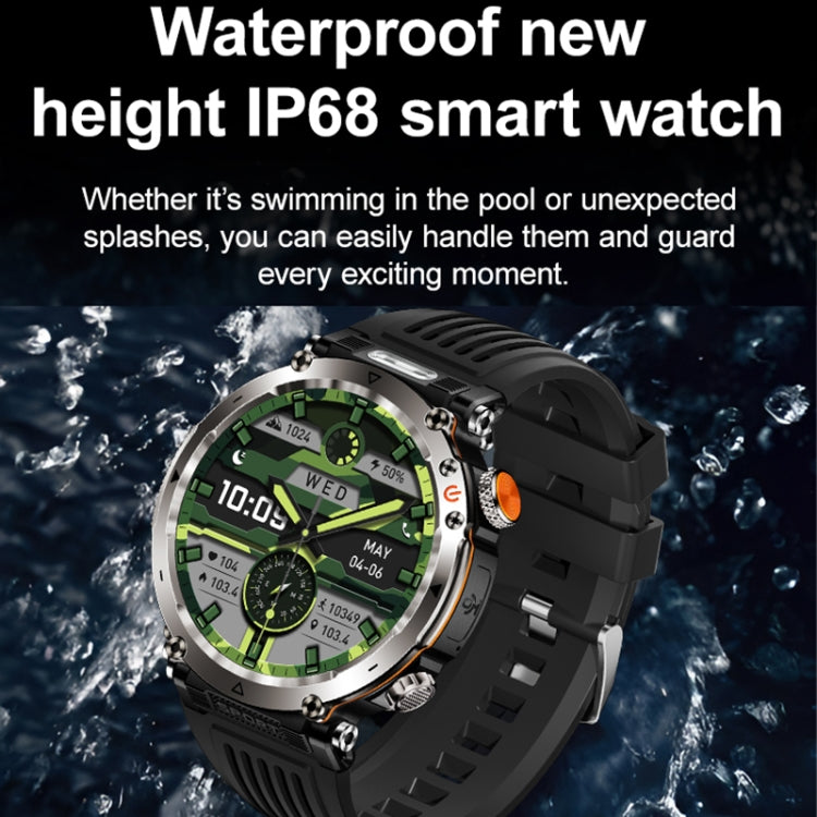 HT30 1.7 inch IP68 Waterproof Silicone Band Smart Watch, Support Flashlight / Banknote Detector Light / Compass