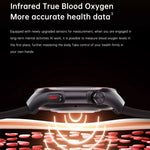 T82 1.43 inch Round Screen BT Call Smart Watch, Heart Rate / Blood Pressure / Blood Oxygen / Sleep / Blood Sugar / HRV / Metope / SOS, Silicone Black, Silicone Red, Silicone Blue, Leather Brown, Leather Black, Stainless Steel Black