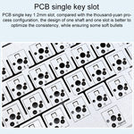 AULA F99 99 Keys Wired/2.4G/Bluetooth Three Model Customized RGB Mechanical Keyboard