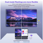 جهاز عرض لاسلكي HDMI بدقة 1080P EDUP EH-WD9906، EH-WD9906