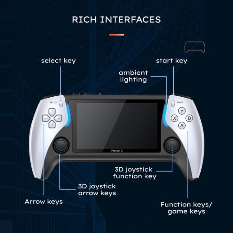 Console de jeu portable PROJECT X, écran 4,3 pouces, processeur ATM 7051
