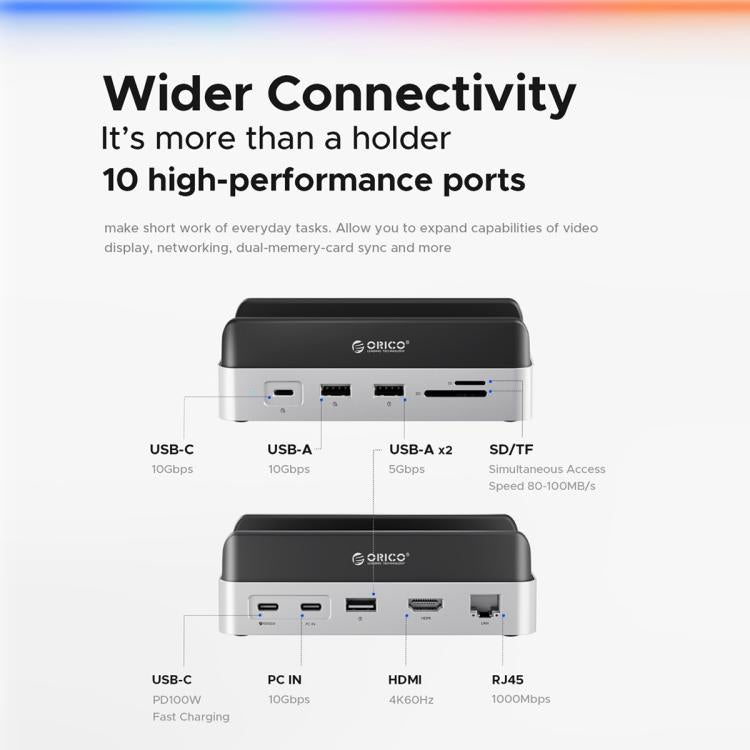 ORICO VS10 Mini Dock Desktop Expansion Multi-function Holder for Mac Mini 2024, without Memory, without Memory