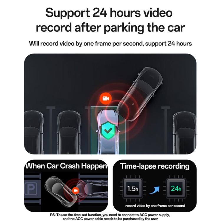 Yesido KM22 1K HD Dual Dash Camera Car Driving Recorder with 1.47 inch Screen, KM22