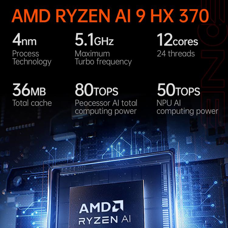 ONE-NETBOOK OneXPlayer X1 Pro 10.95 inch Handheld Game Console, Windows 11 AMD Ryzen AI 9 HX 370, 32GB+1TB, 32GB+2TB, 64GB+2TB, 64GB+4TB