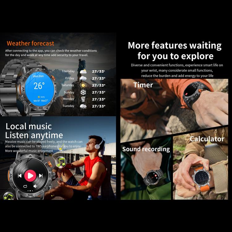 BH11 4G LTE Android 8.1 Smart Watch, 2GB+16GB, Unisoc 8541 Quad Core, Support Heart Rate / Blood Oxygen