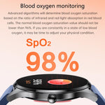 H77 1.43 inch AMOLED Screen Health & Fitness Smart Watch IP67 Waterproof Support BT Call