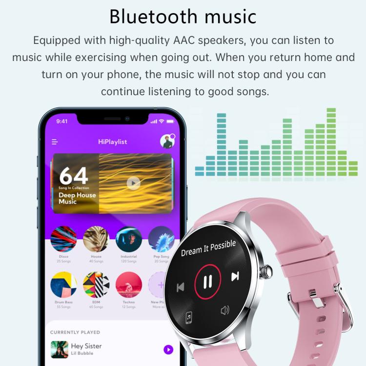 H77 1.43 inch AMOLED Screen Health & Fitness Smart Watch IP67 Waterproof Support BT Call