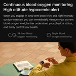 H78 1.43 inch AMOLED Screen Health & Fitness Smart Watch IP67 Waterproof Support BT Call