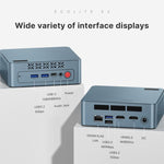 GXMO GN7 Windows 11 Mini PC, AMD Ryzen 5 3550H 4-Core Processor, 16GB+512GB