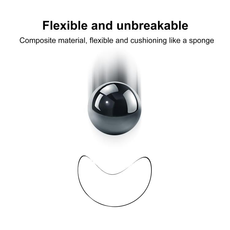 2pcs xDfind Curved 3D Composite Material Soft Film Screen Protector, For Samsung Galaxy Watch Ultra / Ultra 2025, For Samsung Galaxy Watch8 Classic 46mm, For Samsung Galaxy Watch8 44mm, For Samsung Galaxy Watch8 40mm, For Samsung Galaxy Watch7 44mm    ...