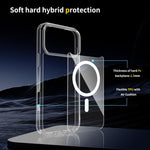 غطاء هاتف مقاوم للخدش من PC هجين مع TPU وMagsafe، لهواتف iPhone 17 Pro Max، iPhone 17 Pro، iPhone 17، iPhone Air