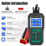 KONNWEI KW470 2.8 inch Color Screen Car OBD2 Fault Diagnostic Scan Tool for Ford, KW470