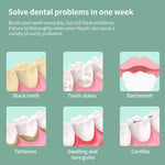 FY-B301 Portable Folding Smart Water Flosser, 120ml Water Tank, FY-B301