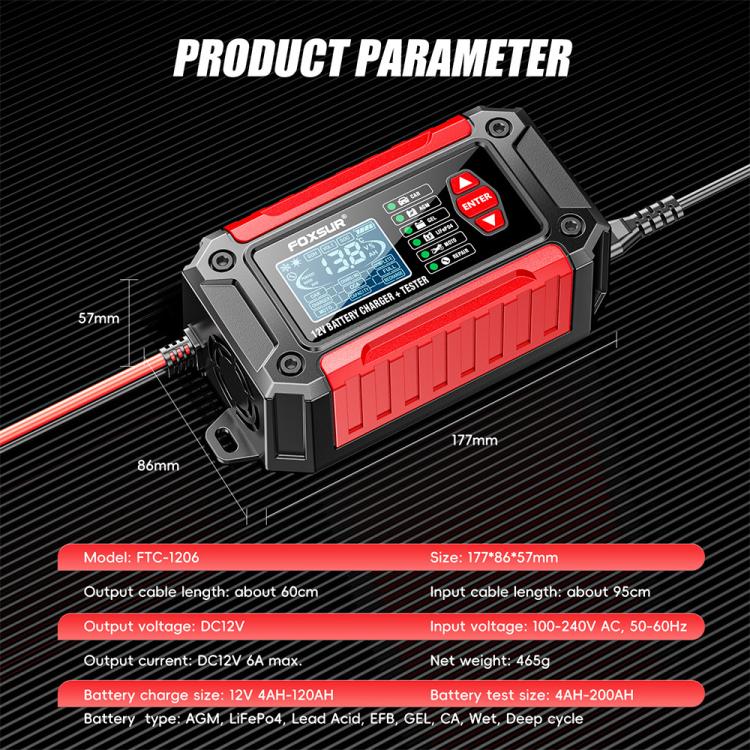 FOXSUR FTC-1206 2 in 1 12V Charging Tester Integrated Machine Car Motorcycle Battery Charger Tester, EU Plug, US Plug, UK Plug, AU Plug