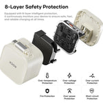شاحن جداري ROCK T90 PD35W Type-C منفذ واحد GaN مع كابل Type-C قابل للسحب، قابس المملكة المتحدة، قابس الاتحاد الأوروبي