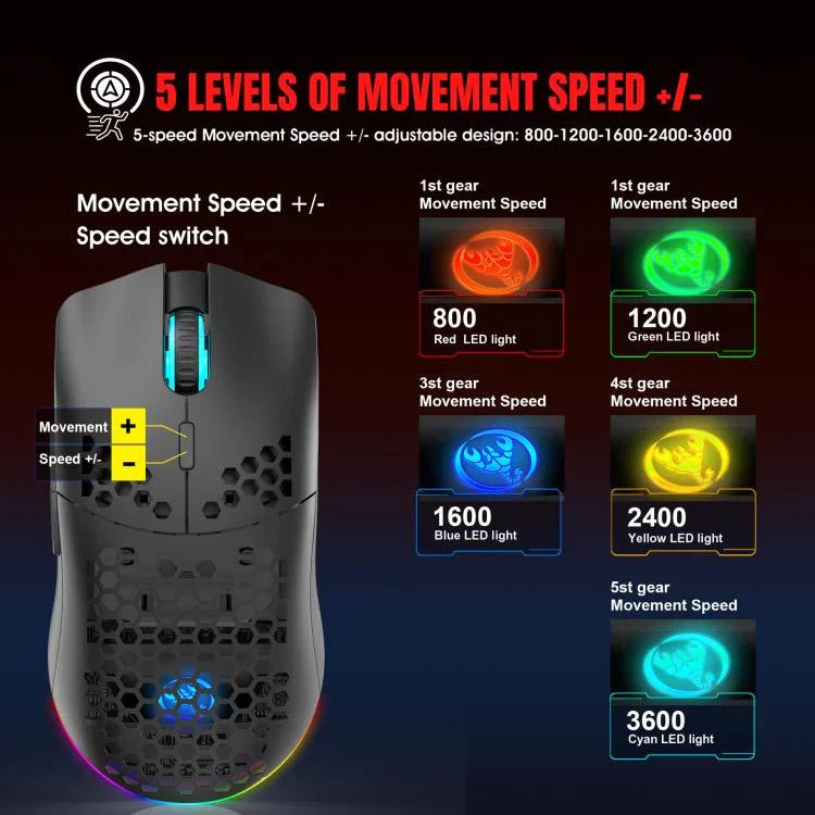 HXSJ T66 3 Modes Wired 2.4G BT5.3 Wireless RGB Rechargeable Mouse, T66