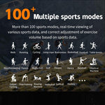 HT34 1.75 inch IPS Screen 3ATM Outdoor Sports BT Smart Watch