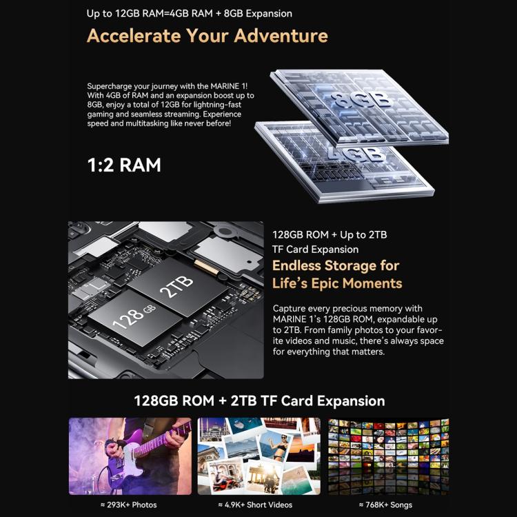 Blackview Oscal Marine 1, 6.56 inch Android 15 Unisoc UMS9230E T615 Octa Core, Network: 4G, OTG, NFC, 4GB+128GB