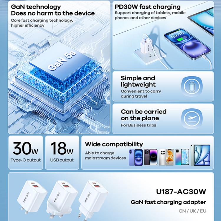 REMAX U187-AC 20W USB and Type-C GaN Fast Charger, EU Plug, UK Plug