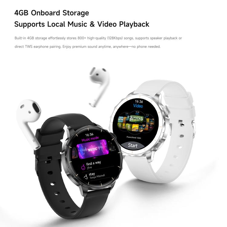 HD X2 Mini 1.32 inch AMOLED Screen Smart Watch IP68 Waterproof Support BT Call