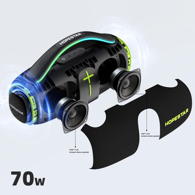 HOPESTAR H85 70W Outdoor Portable Waterproof Bluetooth Speaker, Support TF / AUX / USB