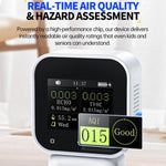 FNIRSI SFD?02 4 in 1 Indoor Air Quality Monitor