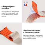 xDfind I-shaped Magnetic Silicone Watch Band, For Samsung Galaxy Watch Ultra / Ultra 2025, For Samsung Galaxy Watch8 / 8 Classic, For Samsung Galaxy Fit3 SM-R390