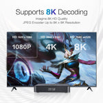 Tanix TX7 8K UHD Android 14 Smart TV Box with Remote Control, Allwinner H728 Octa-Core, 2GB+16GB