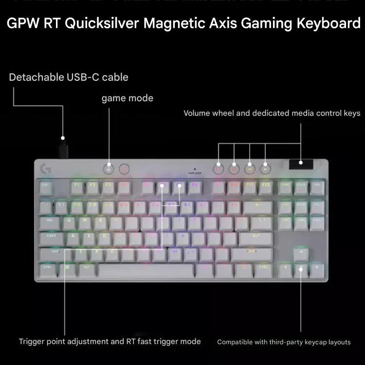 Logitech G PRO X TKL RAPID Magnetic Switches Wireless Gaming Keyboard