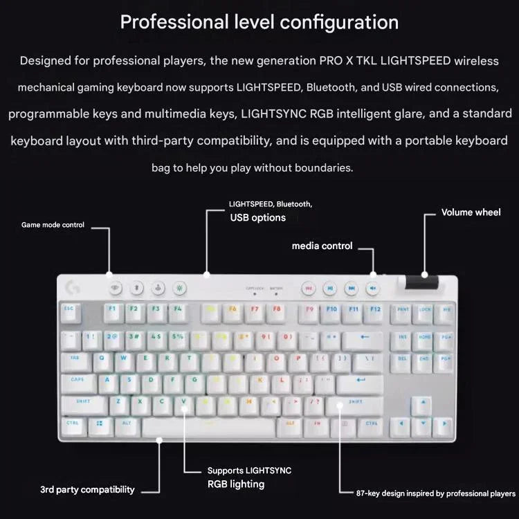 Logitech G PRO X TKL Wireless Gaming Keyboard, GX-L Mechanical Switches