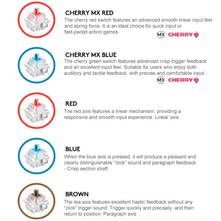 Logitech K845 Backlit Mechanical Wired Keyboard, Cable Length: 1.8m, Longhua Brown Axis, Longhua Red Axis