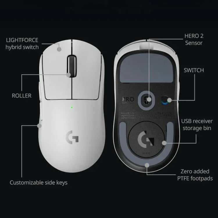 Logitech G PRO X2 Wireless Gaming Mouse