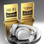 BT069NC BT5.4 Wireless Stereo ANC Headphones