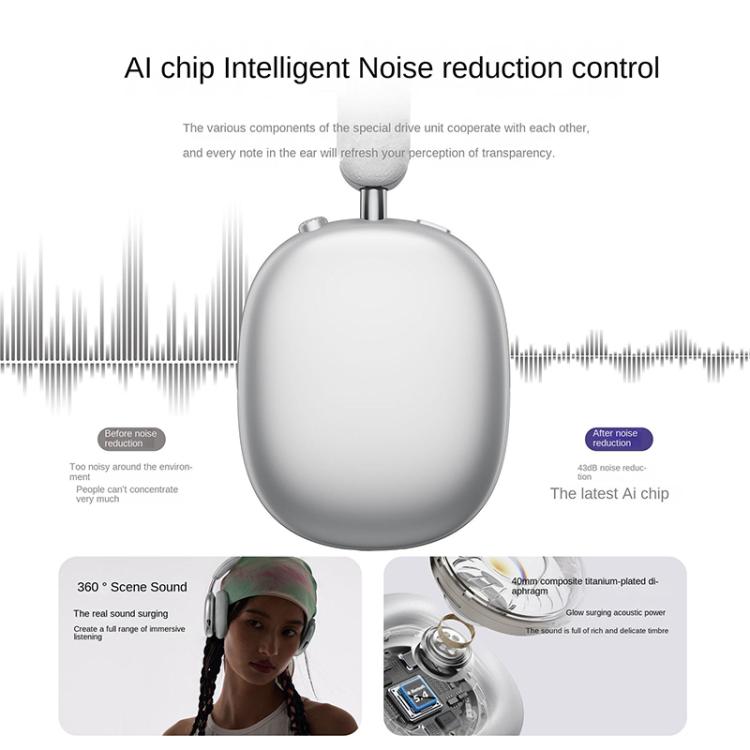 BT069NC BT5.4 Wireless Stereo ANC Headphones